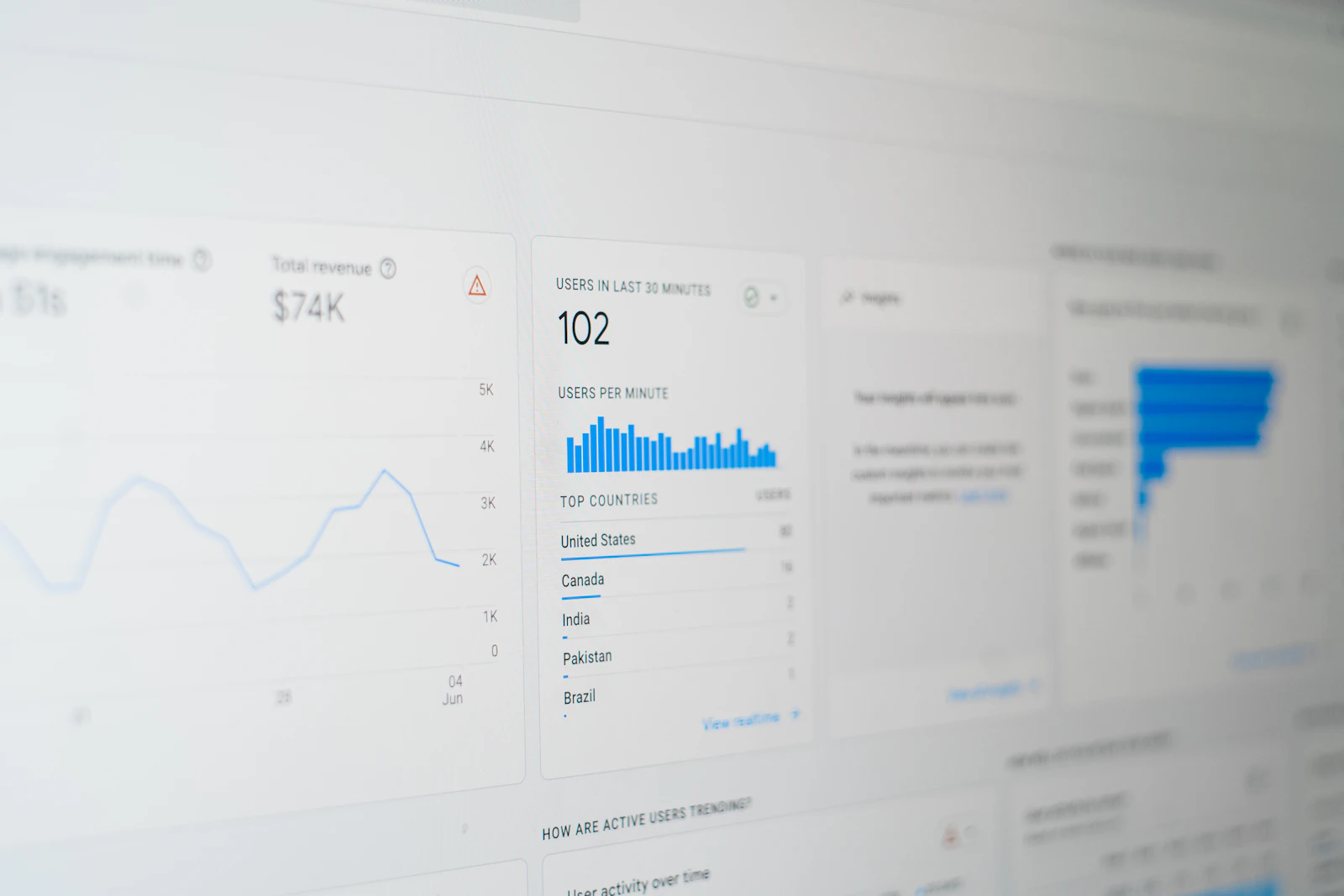 Observability & Logging